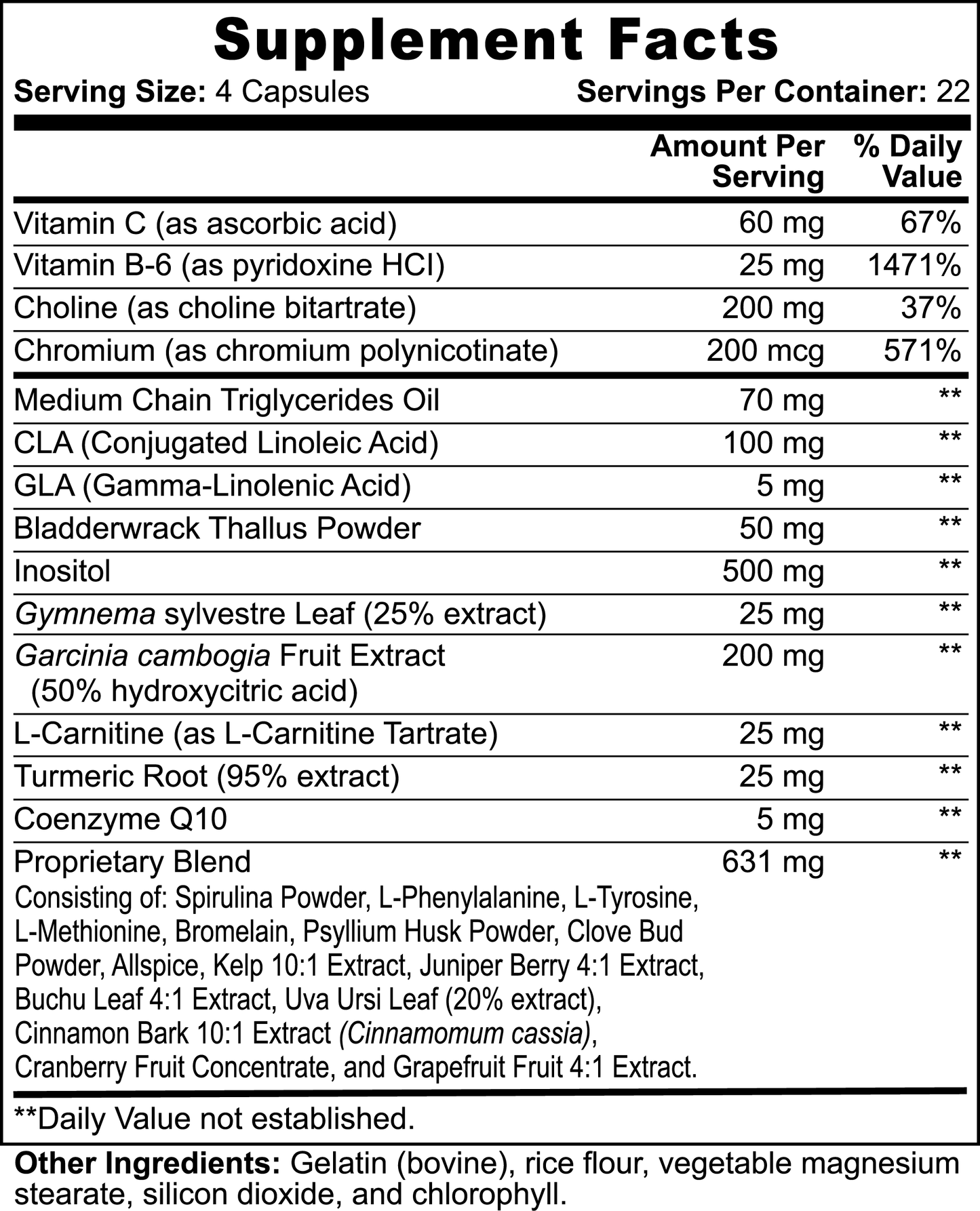 Lean with CLA & MCT